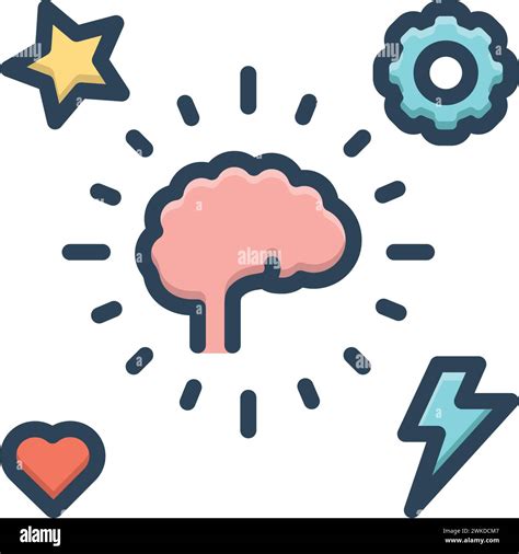 Image result for Observable Behavior