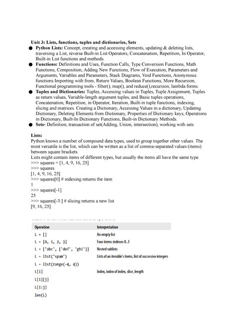 Unit 3 Lists functions tuples and dictionaries Sets - Functions ...