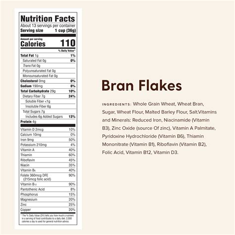 Bran Flakes Nutrition