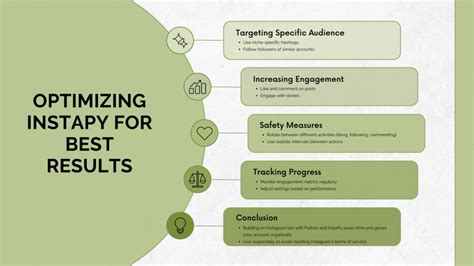 How to Build Instagram Bot with Python 的图像结果