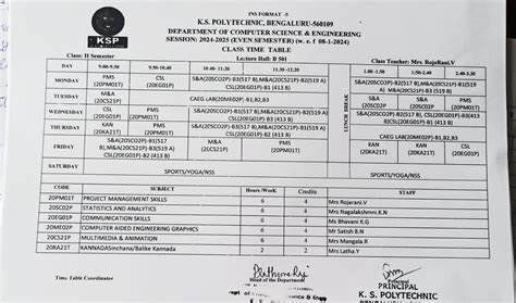 KSP | Top Diploma College In Bangalore