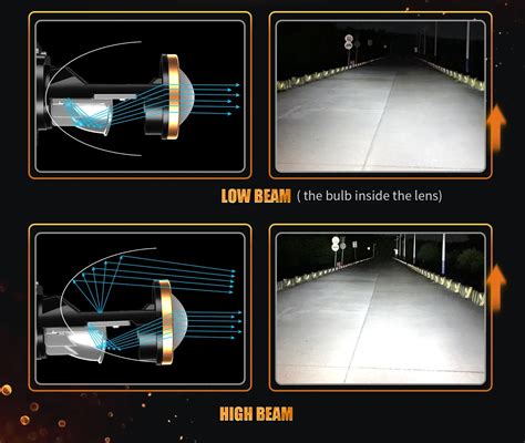 Why Are LED Headlights Better Than Projector Halogens? - Royalin ...