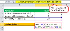 Image result for Binomial Distribution Formula Example