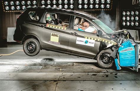 Global NCAP crash test: everything you need to know | Autocar Professional