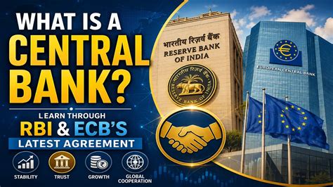 RBI Monetary Policy Meeting December 2025: RBI Raises FY26 GDP growth ...