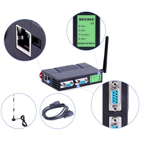 Image result for Siemens Communication Module