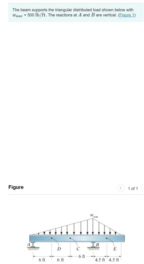 Image result for Reaction Triangular Load On Beam