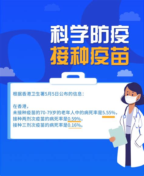 流感疫苗一针难求 哪类人群最好接种流感疫苗_中国网