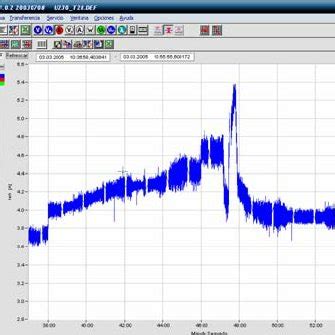 How to Check Inverter Compressor 的图像结果