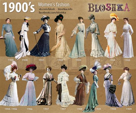 1900’s of Fashion on Behance | Decades fashion, Fashion through the ...