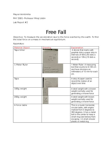 Image result for Free Fall Experiment Physics