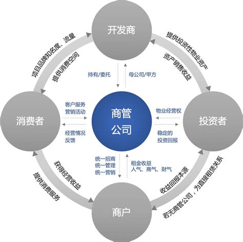 打标机行业推广怎么做seo？_好客站seo研究中心 - 知乎