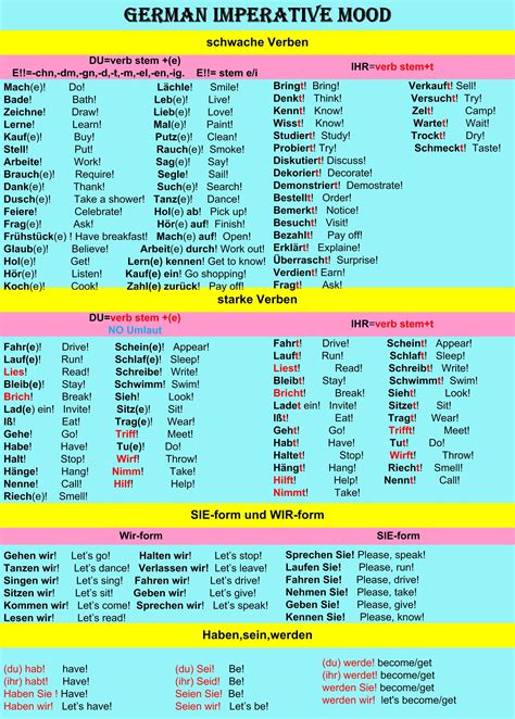 Opposite of random antonyms of random meaning and example sentences ...
