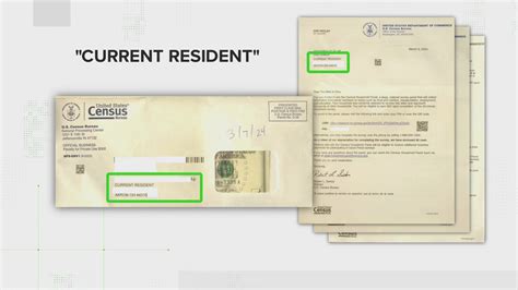 Census Household Panel survey request from the US Census Bureau | wkyc.com