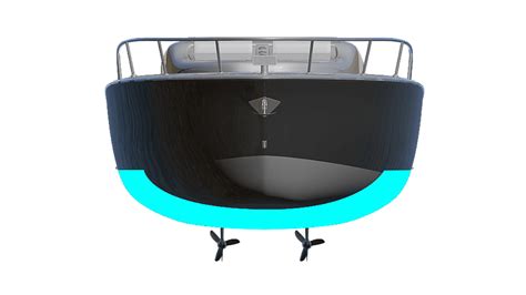 Multihull Types 的图像结果