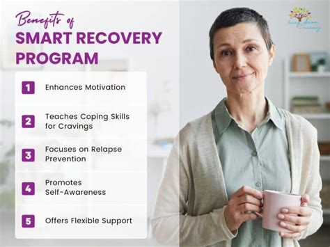 Image result for Smart Recovery Program Printable