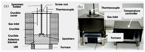 Influence of LBE Temperatures on the Microstructure and Properties of ...