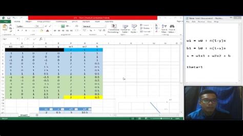 Image result for Perceptron Tutorial