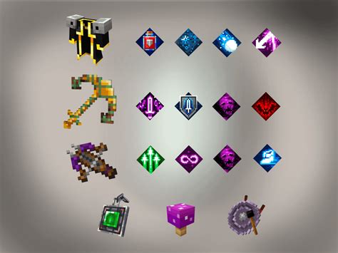 Image result for Tank Build