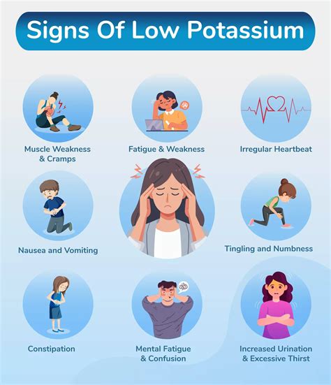 Best 13 What Are The 10 Signs Of Low Potassium You Should Know? – Artofit