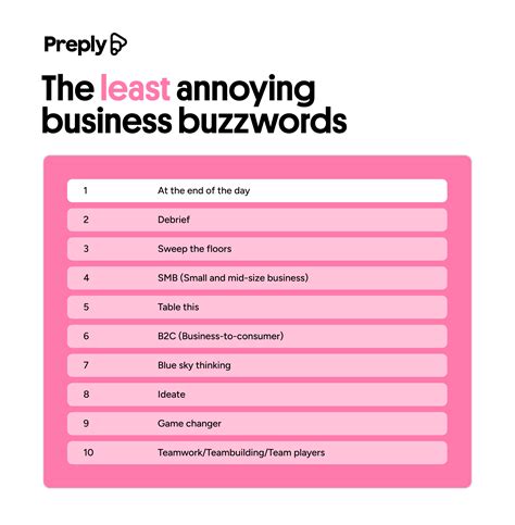 Business jargon survival guide for the office - Preply Business