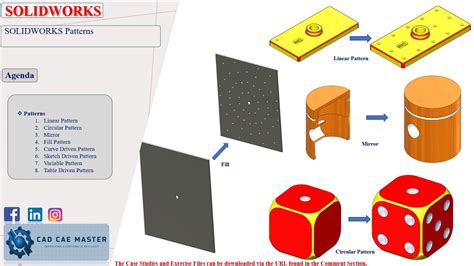 Image result for AutoCAD SolidWorks Making Patterns