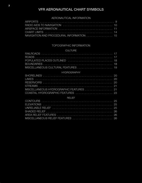 SOLUTION: VFR AERONAUTICAL CHART SYMBOLS - Studypool