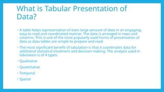 Tabular Data Analysis 的图像结果