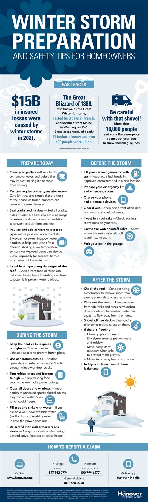 Winter storm preparation and safety tips for homeowners | The Hanover ...