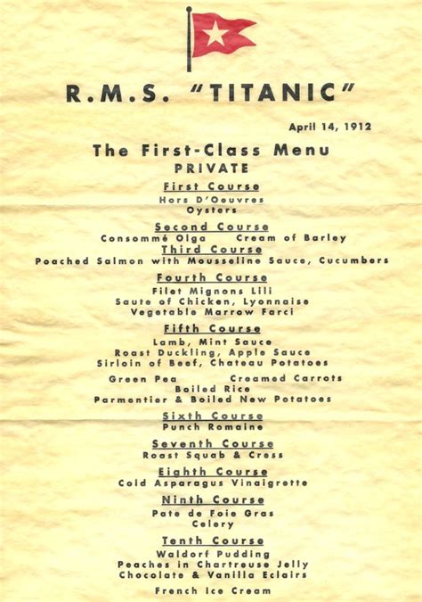 Image result for Titanic First Class Lunch Menu