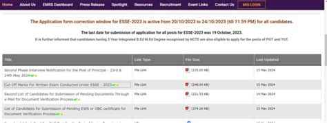 EMRS Cut Off 2024 Out, Check Subject-Wise Marks