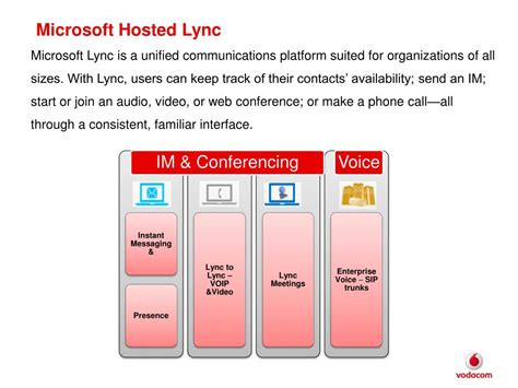 Image result for Microsoft Lync Server