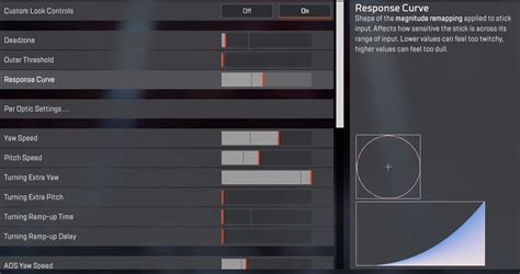 Rust Sensitivity Command 的图像结果