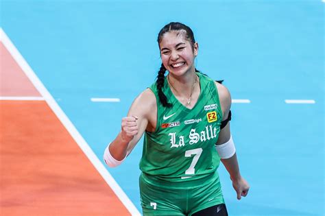UAAP: Shevana Laput's positive energy rubbing off on La Salle