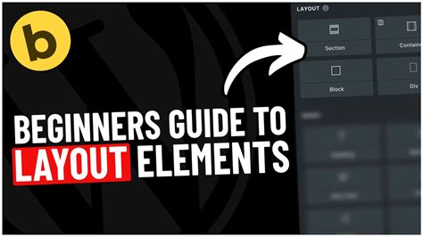 Image result for Divs Explained