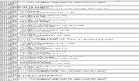 Unity Error Code Cs0234 的图像结果