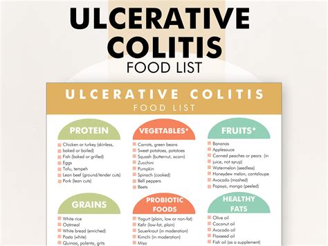 Ulcerative Colitis Food List, Ulcerative Colitis Diet Plan, PDF Diet Chart - Make Dietary ...