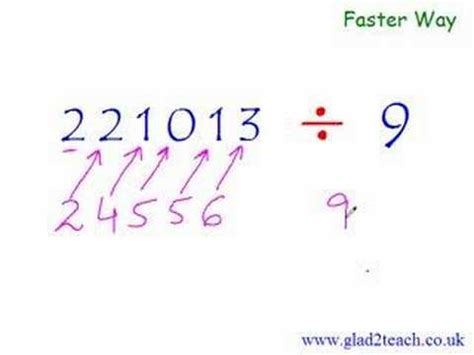 Image result for Fast Math Calculations