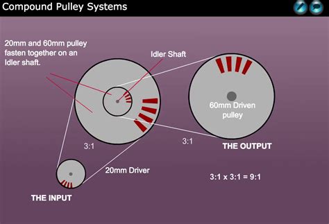 Mechanical Computer 的图像结果