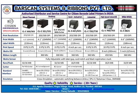 Barscan Systems - National Authorized Distributors Of Citizen Barcode ...