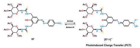 Recognition of Chiral Carboxylates by Synthetic Receptors