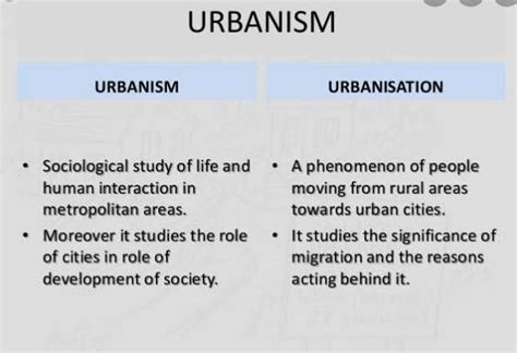 what is the difference between urbanism and urbanization? - Brainly.in