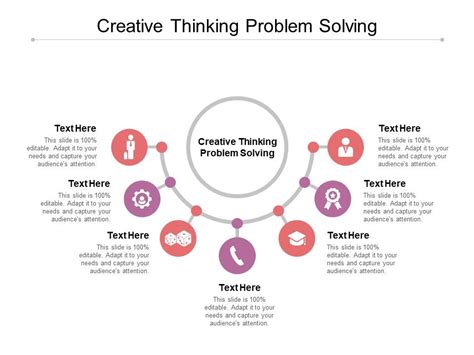 Image result for Creative Thinking and Problem Solving