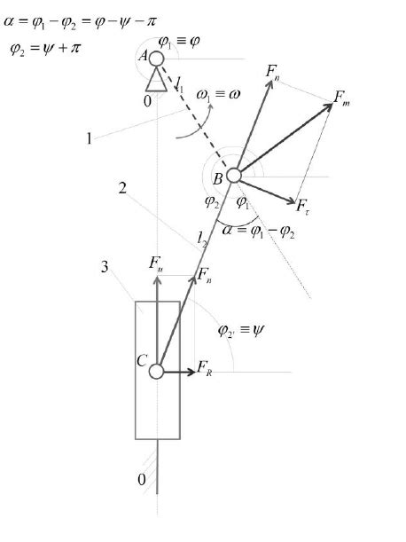 Image result for Distribution Working System in Engine