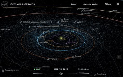 Solar System Images 的图像结果