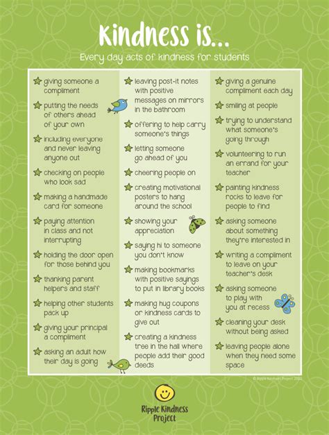 Random Acts Of Kindness List