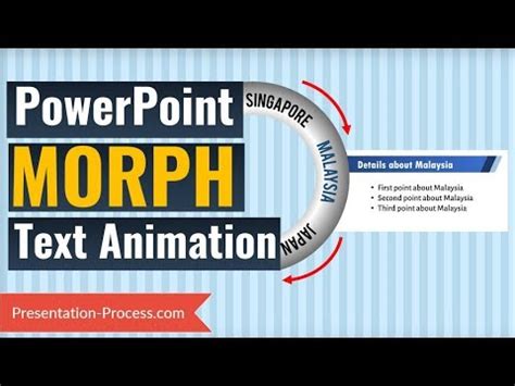 Image result for PowerPoint Advanced Animation