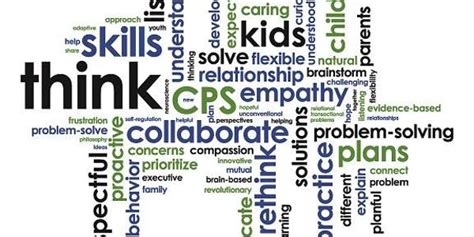 Image result for Collaborative Problem Solving Training