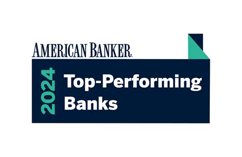 Solera National Bank | Serving Businesses and Self-Directed Retirement ...