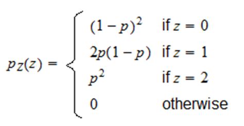 Image result for Probability Generating Function of Bernoulli Distribution